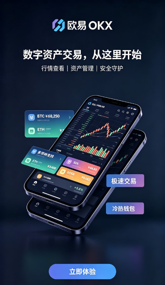 欧交易所app官网登录行情界面操作